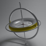 gyroscope-stm32