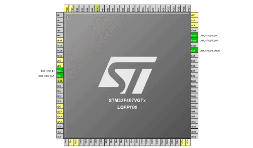stm32 virtual comport in fs mode driver