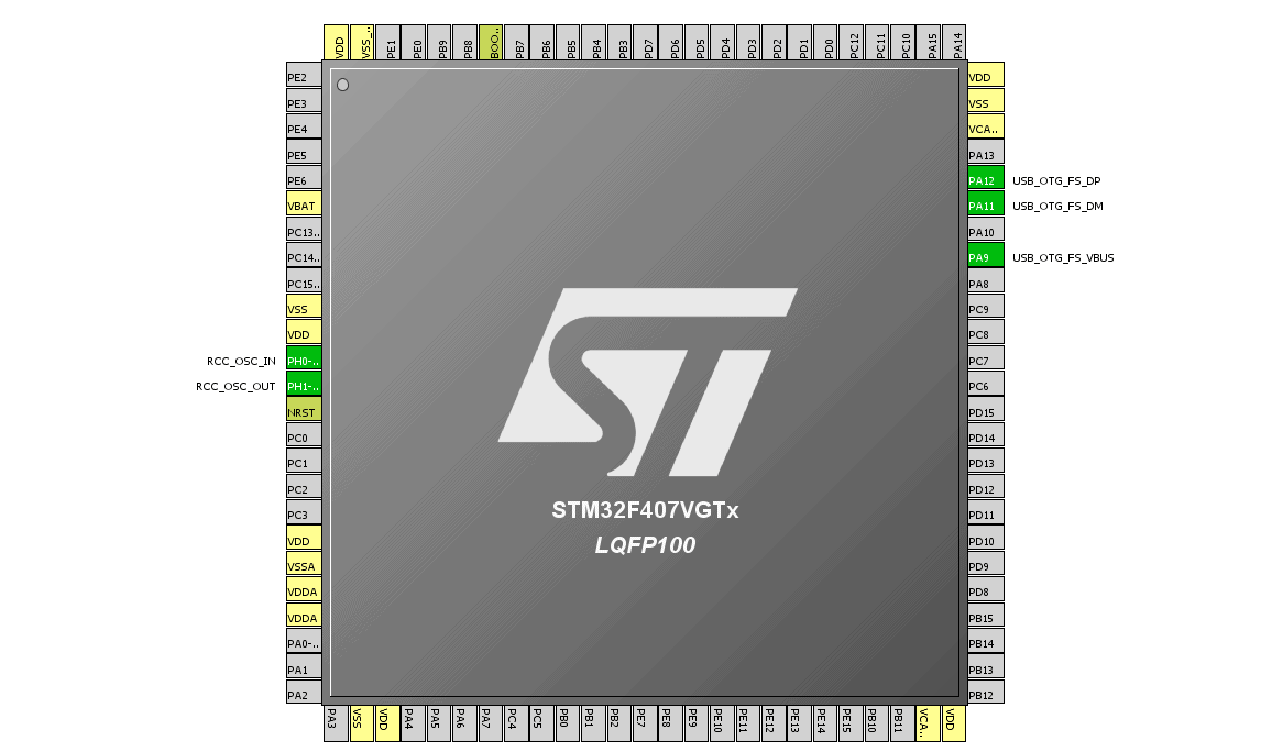 Stm32 Virtual Com Port Device Driver For Mac