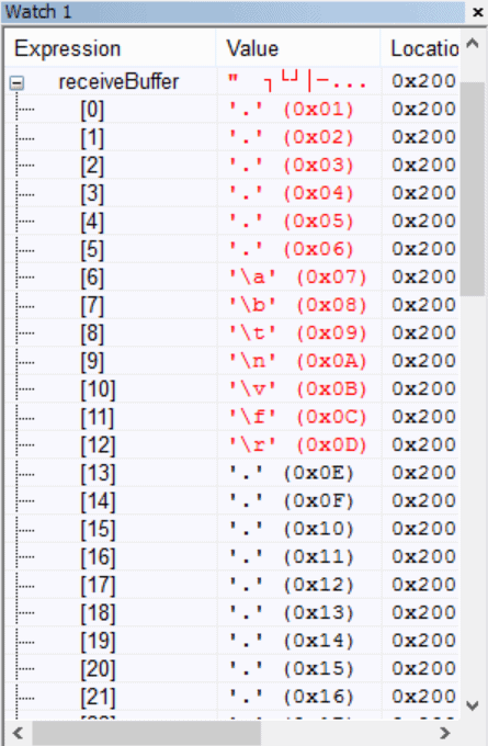 stm32cubemx uart receive interrupt