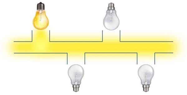 Протокол CAN. Описание, формат кадра, контроль ошибок.