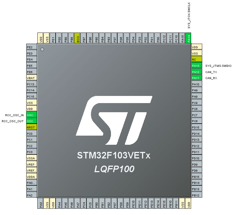 STM32CubeMx CAN pinout.