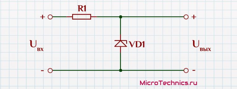 Стабилитрон. Принцип работы, вольт-амперная характеристика.
