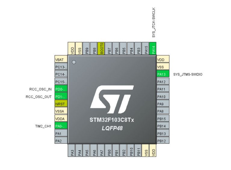 Stm32 подключение usb клавиатуры