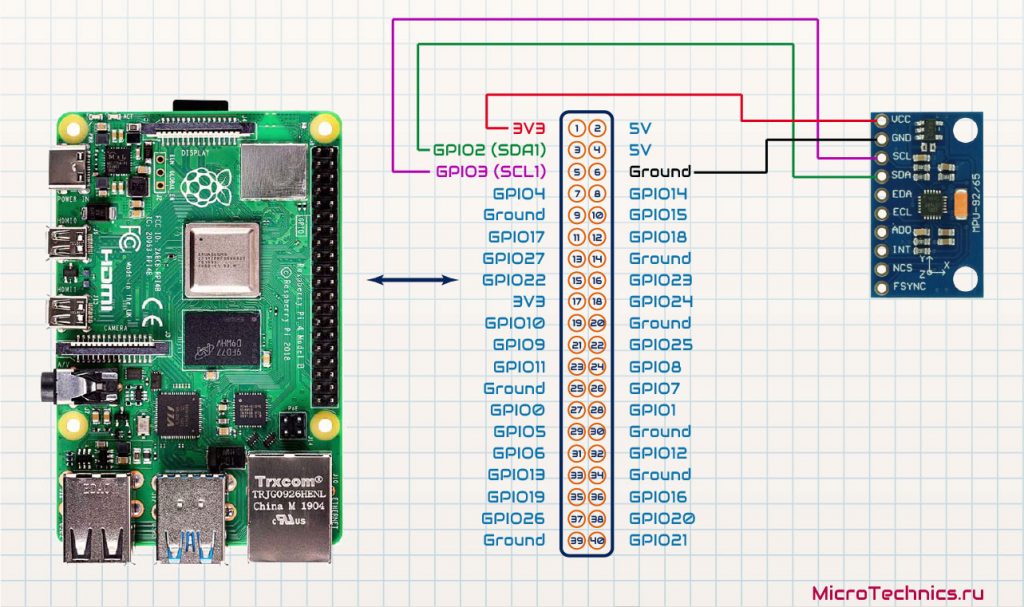Connect MPU 6050 Sensor On Raspberry Pi Hardware I2C Bus 46 OFF Connect MPU 6050 Sensor On Raspberry Pi Hardware I2C Bus 46 OFF