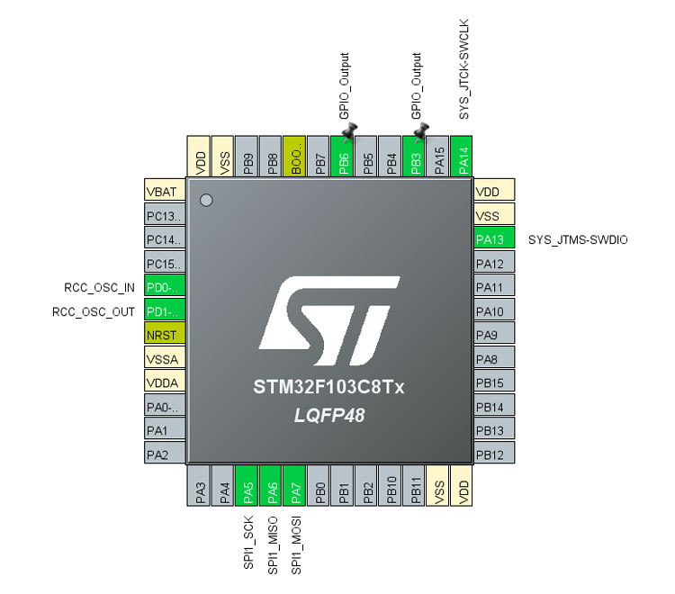 Настройка периферии в STM32CubeMx.