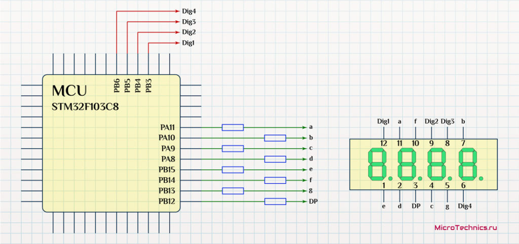 Подключение семисегментного индикатора к STM32.