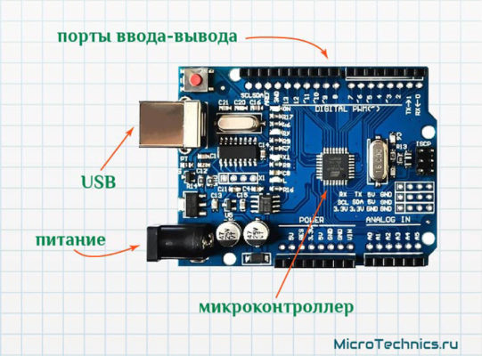 Arduino. Введение в программирование Ардуино, обзор платформы.