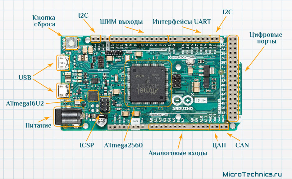Схема Arduino Mega 2560 R3