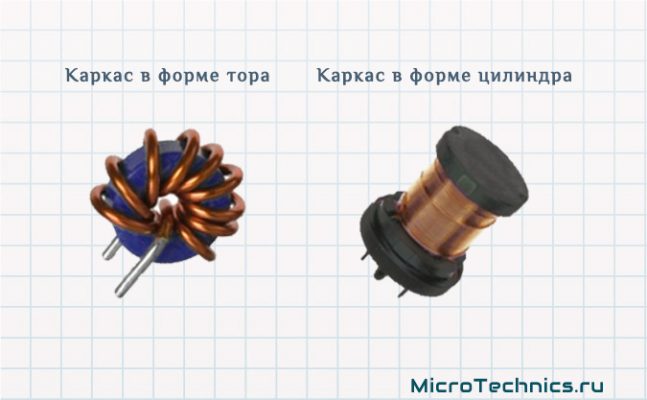 Катушка индуктивности. Устройство и принцип работы.