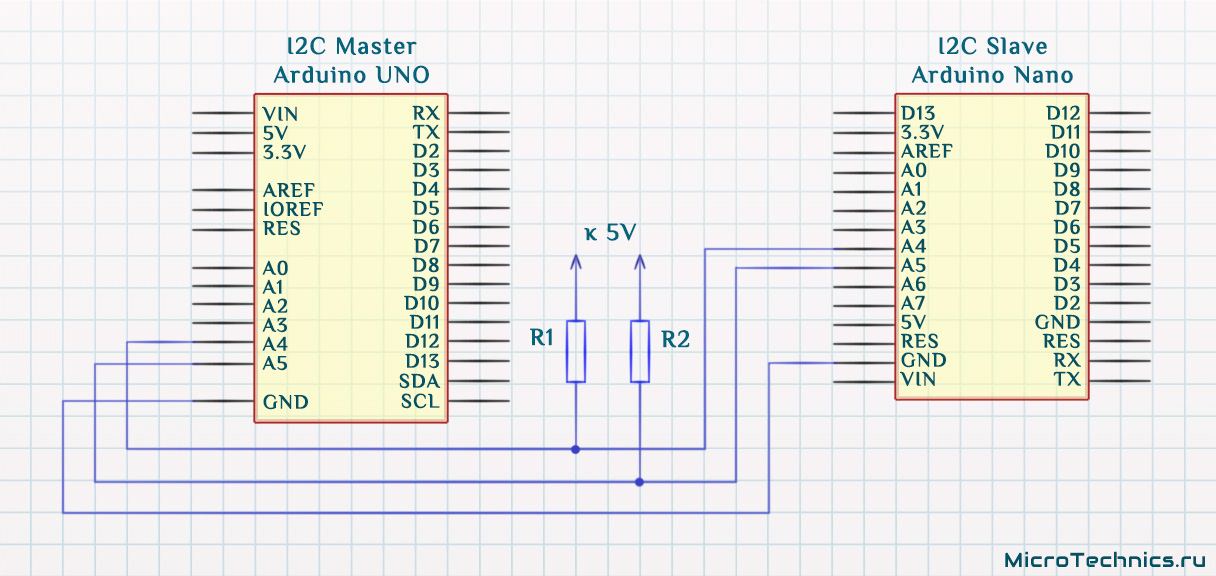 Библиотека wire arduino