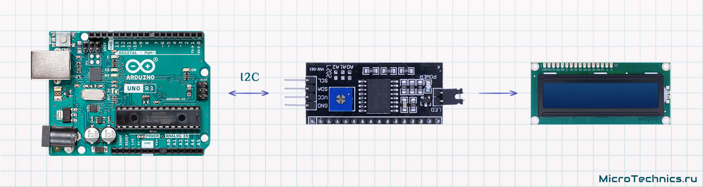 Arduino. LCD 1602. I2C и другие варианты подключения.