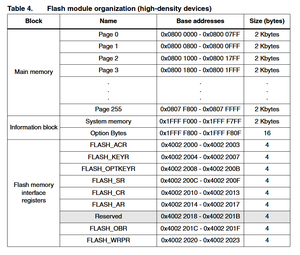 изображение изображение