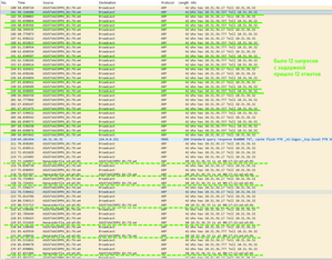 задержка в ответах2